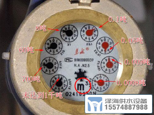 怎樣讀水表，自來水水表怎么讀?