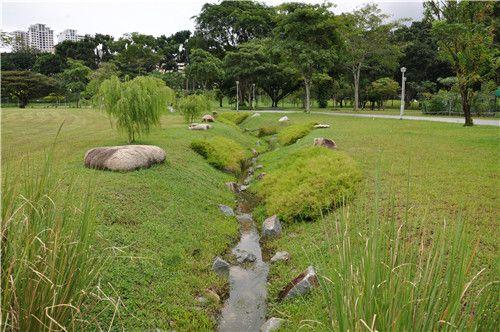 什么因素影響了雨水收集系統(tǒng)的價(jià)格？