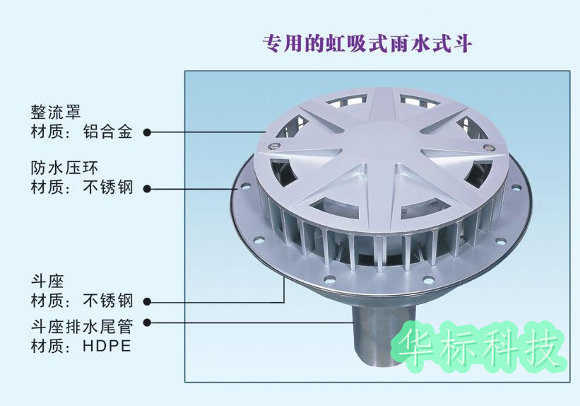 虹吸排水系統應用到工